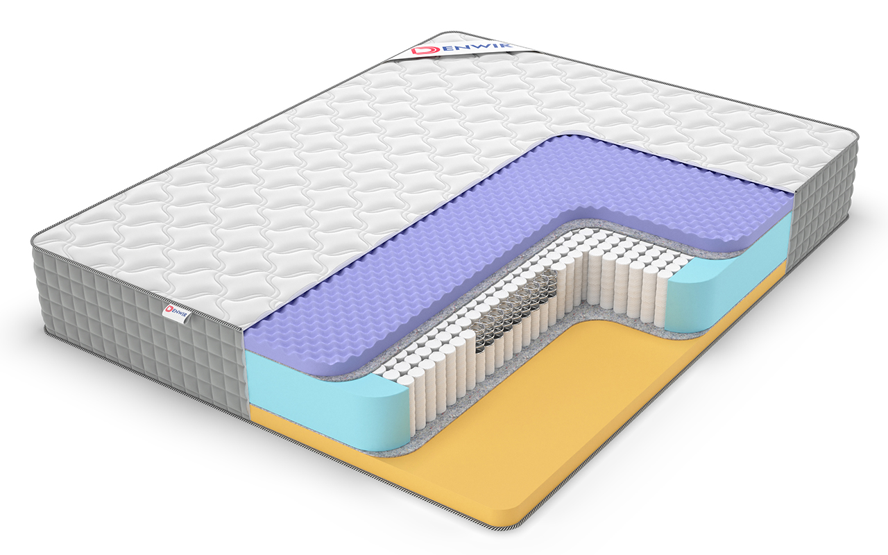 Denwir Extra Middle Five Memo S1000