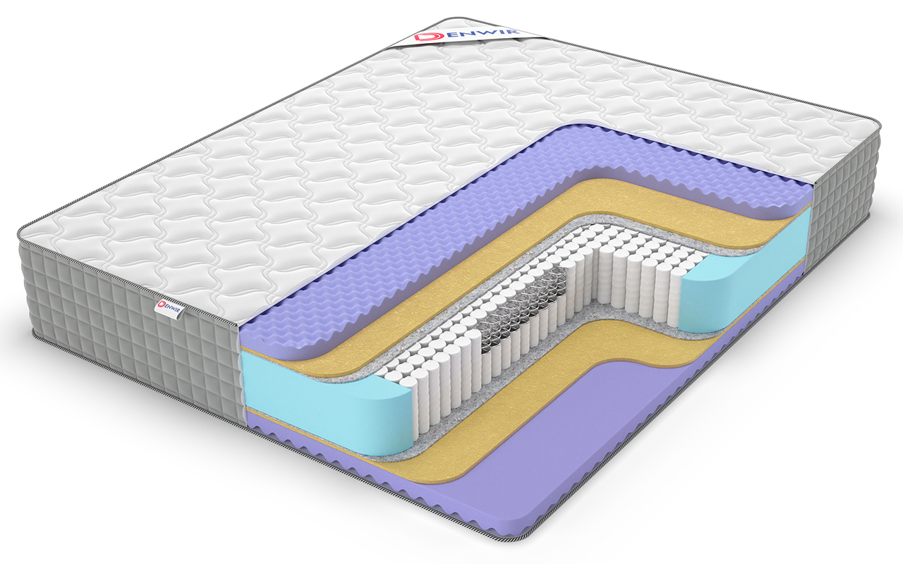Denwir Extra Five Middle S1000